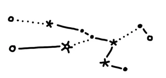 Taurus Constellation Tattoo